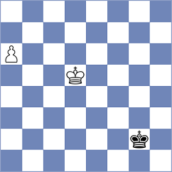 Guz - Mikhalsky (chess.com INT, 2022)