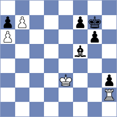 Begmuratov - Khamdamova (chess.com INT, 2023)