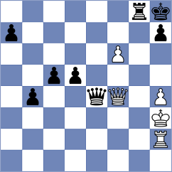Bernadskiy - Adarsh (Chess.com INT, 2020)