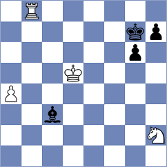 Kucuksari - Gracia Alvarez (chess.com INT, 2022)
