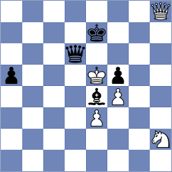 Timofeev - Danielyan (chess.com INT, 2023)