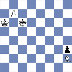 Chyzy - Seletsky (Chess.com INT, 2021)