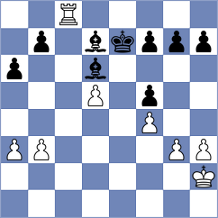 Bashirli - Pantev (Chess.com INT, 2020)
