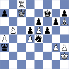 Perez Rodriguez - Bilan (chess.com INT, 2023)