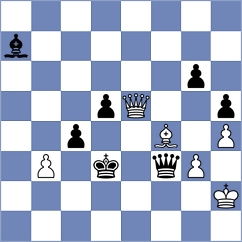 Leitao - Vasquez Schroeder (chess.com INT, 2022)