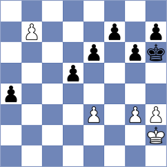 Ronka - Jaferian (chess.com INT, 2023)