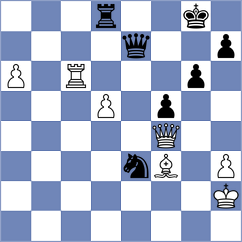 Matveeva - Kouskoutis (chess.com INT, 2022)