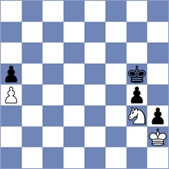 Vifleemskaia - Baruch (chess.com INT, 2022)