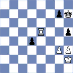 Mirzoev - Ismayil (chess.com INT, 2024)