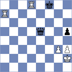 Vasquez Schroeder - Janaszak (chess.com INT, 2022)