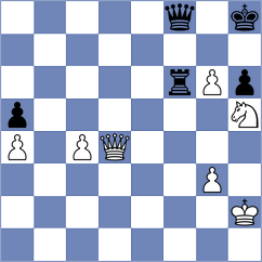 Indjic - Novikov (chess.com INT, 2022)