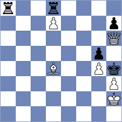 Dolzhikova - Tejedor Fuente (Chess.com INT, 2021)