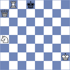 Broca Jimenez - Nilsen (chess.com INT, 2021)