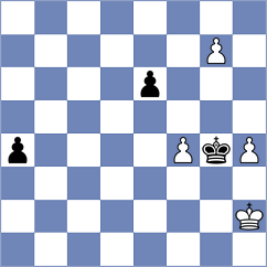 Samadov - Blohberger (chess.com INT, 2021)