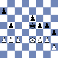 Curtis - Di Berardino (chess.com INT, 2022)