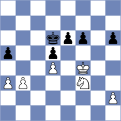 Skotheim - Wilk (chess.com INT, 2024)