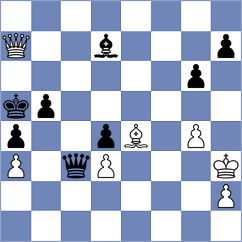 Manafov - Yilmaz (Chess.com INT, 2021)