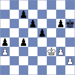 Royal - Girinath (chess.com INT, 2022)