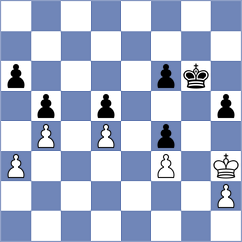 Maksimenko - Iskusnyh (Chess.com INT, 2021)