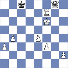 Oganian - Potapova (Chess.com INT, 2020)