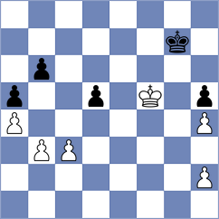 Mitrabha - Toncheva (chess.com INT, 2023)