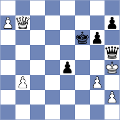 Mathur - Danielyan (chess.com INT, 2022)