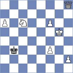 Bayo Milagro - Gonzalez (chess.com INT, 2021)