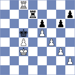 Garriga Cazorla - Pourkashiyan (chess.com INT, 2022)