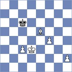 Durarbayli - Dobrikov (Chess.com INT, 2021)