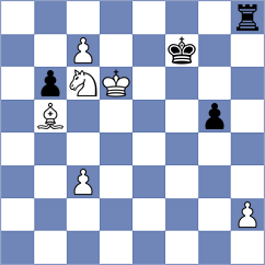 Golubovskis - Palacio (Chess.com INT, 2020)