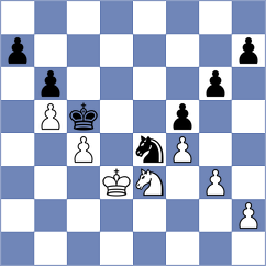 Nilsson - Zavivaeva (Chess.com INT, 2020)