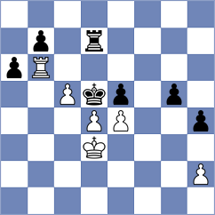 Hoffmann - Bashirli (chess.com INT, 2022)