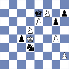 Guzman Moneo - Goncalves (chess.com INT, 2023)