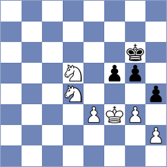 Morales Garcia - Skotheim (chess.com INT, 2024)