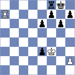 Rodriguez Fontecha - Sieciechowicz (chess.com INT, 2023)