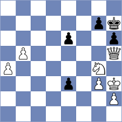 Orantes Taboada - Johnson (Chess.com INT, 2020)