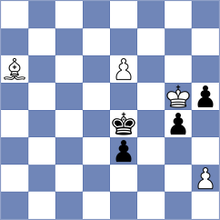 Golubka - Oro (chess.com INT, 2022)