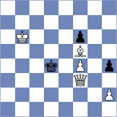 Kopylov - Srdanovic (chess.com INT, 2023)