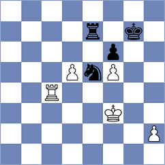 Trichkov - Benitez Lozano (Chess.com INT, 2020)