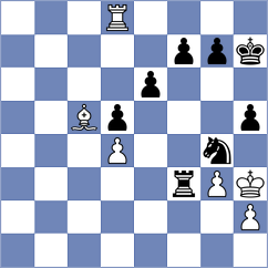 Tharushi - Peng (Chess.com INT, 2020)