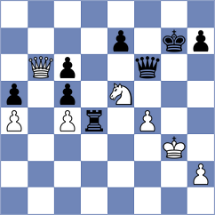 Fernandez - Eynullayev (Chess.com INT, 2019)
