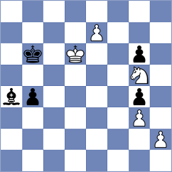 Gutkin - Omelja (chess.com INT, 2023)