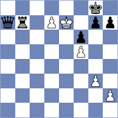 Pertinez Soria - Alahakoon (Chess.com INT, 2020)