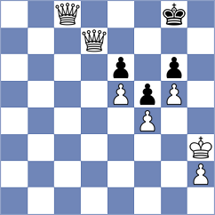 Temirkanov - Ogloblin (Chess.com INT, 2020)