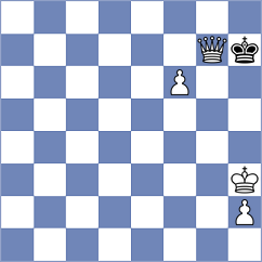 Fedotov - Mostbauer (Chess.com INT, 2019)