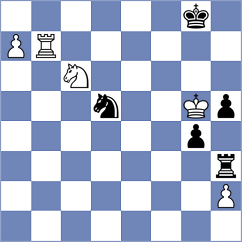 Bluebaum - Bodnaruk (chess.com INT, 2022)