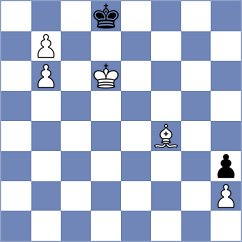 Shevchenko - Erigaisi (Chess.com INT, 2021)
