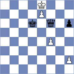 Kuchava - Tao (chess.com INT, 2023)