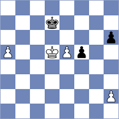 Dzierzak - Annaberdiyev (chess.com INT, 2022)