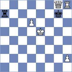 Kuznetsov - Ronka (chess.com INT, 2023)